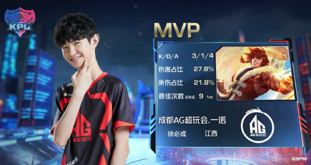 顶级的威慑 顶级的威慑