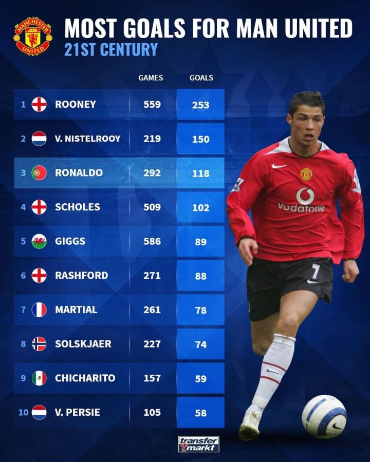 品牌与数据 品牌与数据